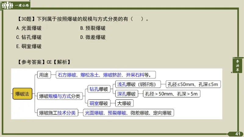2025一建《公路》金题演练1（答案）_2026年一级建造师_2026年一建公路_2025年一建公路SVIP_02-基础精讲✿高端面授✿深度强化_11-公路《全系VIP班》李洪革SMR推荐_06.金题演练