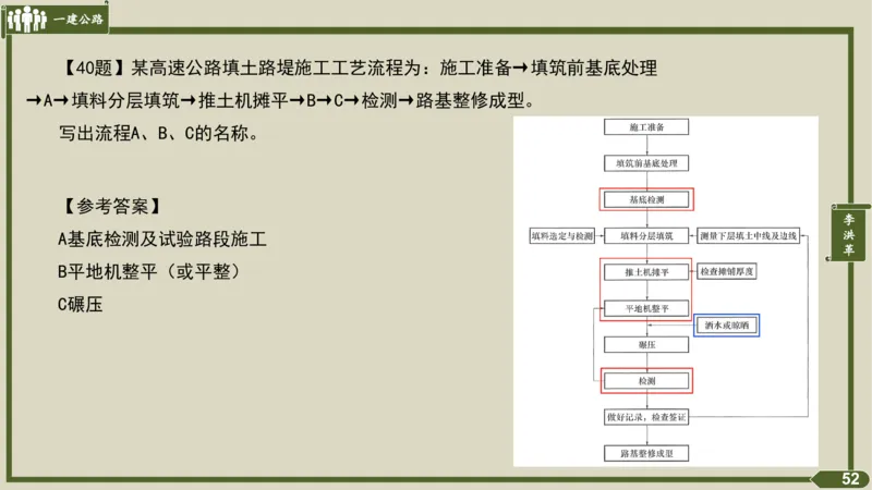 2025一建《公路》金题演练1（答案）_2026年一级建造师_2026年一建公路_2025年一建公路SVIP_02-基础精讲✿高端面授✿深度强化_11-公路《全系VIP班》李洪革SMR推荐_06.金题演练