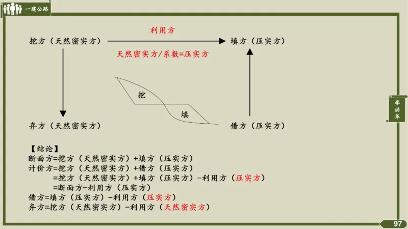 2025一建《公路》金题演练1（答案）_2026年一级建造师_2026年一建公路_2025年一建公路SVIP_02-基础精讲✿高端面授✿深度强化_11-公路《全系VIP班》李洪革SMR推荐_06.金题演练