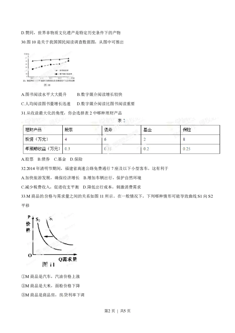 2014年高考政治试卷（福建）（空白卷）_政治历年高考真题_新&middot;PDF版2008-2025&middot;高考政治真题_政治（按年份分类）2008-2025_2014&middot;政治高考真题