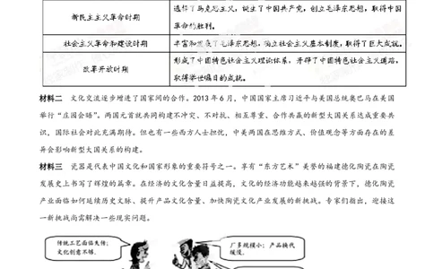 2014年高考政治试卷（福建）（空白卷）_政治历年高考真题_新&middot;PDF版2008-2025&middot;高考政治真题_政治（按年份分类）2008-2025_2014&middot;政治高考真题