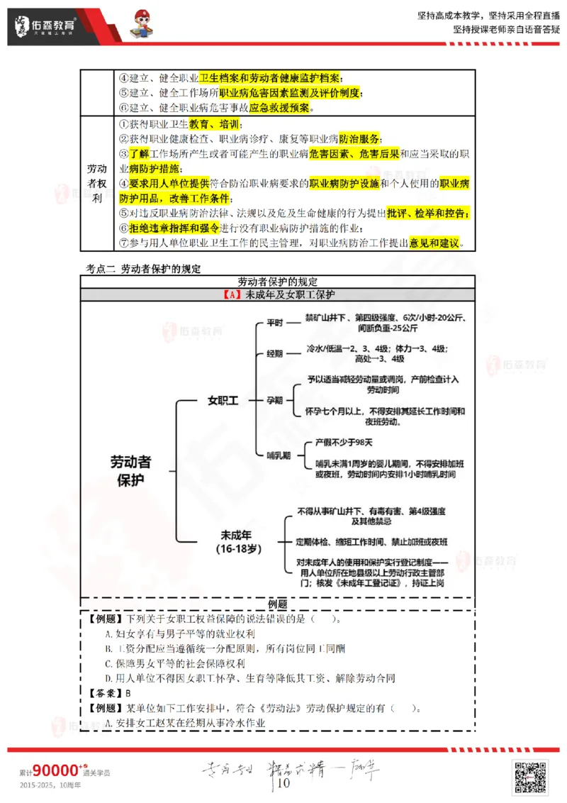 2025.6.29佑森教育叶虎翼授课一建相关法规《劳动权益、纠纷解决》专用讲义，版权所有，侵权必究_2026年一建法规_2025年一建法规SVIP_02-基础精讲✿高端面授✿深度强化