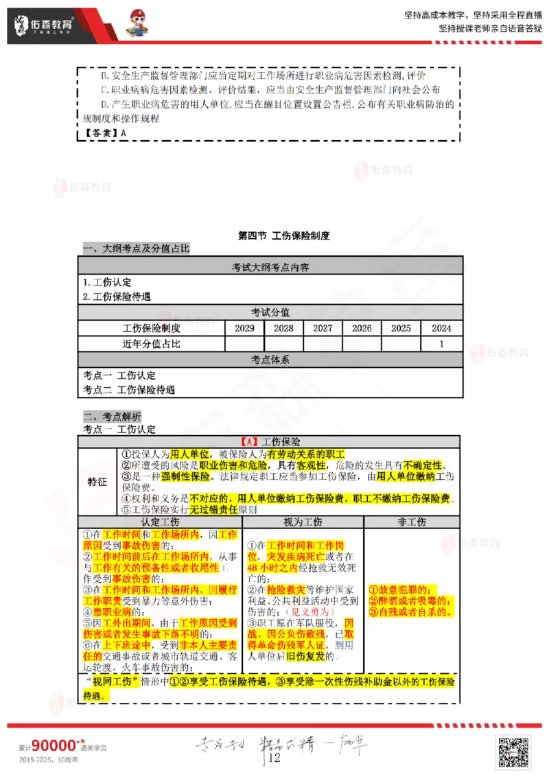 2025.6.29佑森教育叶虎翼授课一建相关法规《劳动权益、纠纷解决》专用讲义，版权所有，侵权必究_2026年一建法规_2025年一建法规SVIP_02-基础精讲✿高端面授✿深度强化