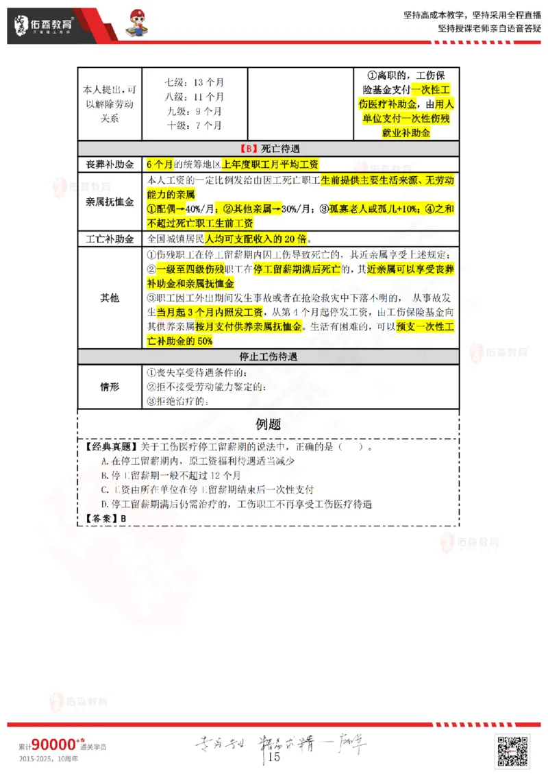 2025.6.29佑森教育叶虎翼授课一建相关法规《劳动权益、纠纷解决》专用讲义，版权所有，侵权必究_2026年一建法规_2025年一建法规SVIP_02-基础精讲✿高端面授✿深度强化