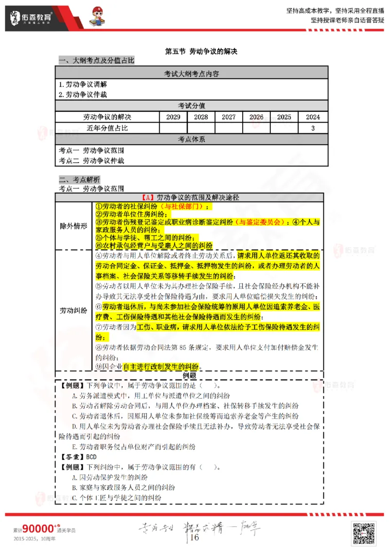 2025.6.29佑森教育叶虎翼授课一建相关法规《劳动权益、纠纷解决》专用讲义，版权所有，侵权必究_2026年一建法规_2025年一建法规SVIP_02-基础精讲✿高端面授✿深度强化