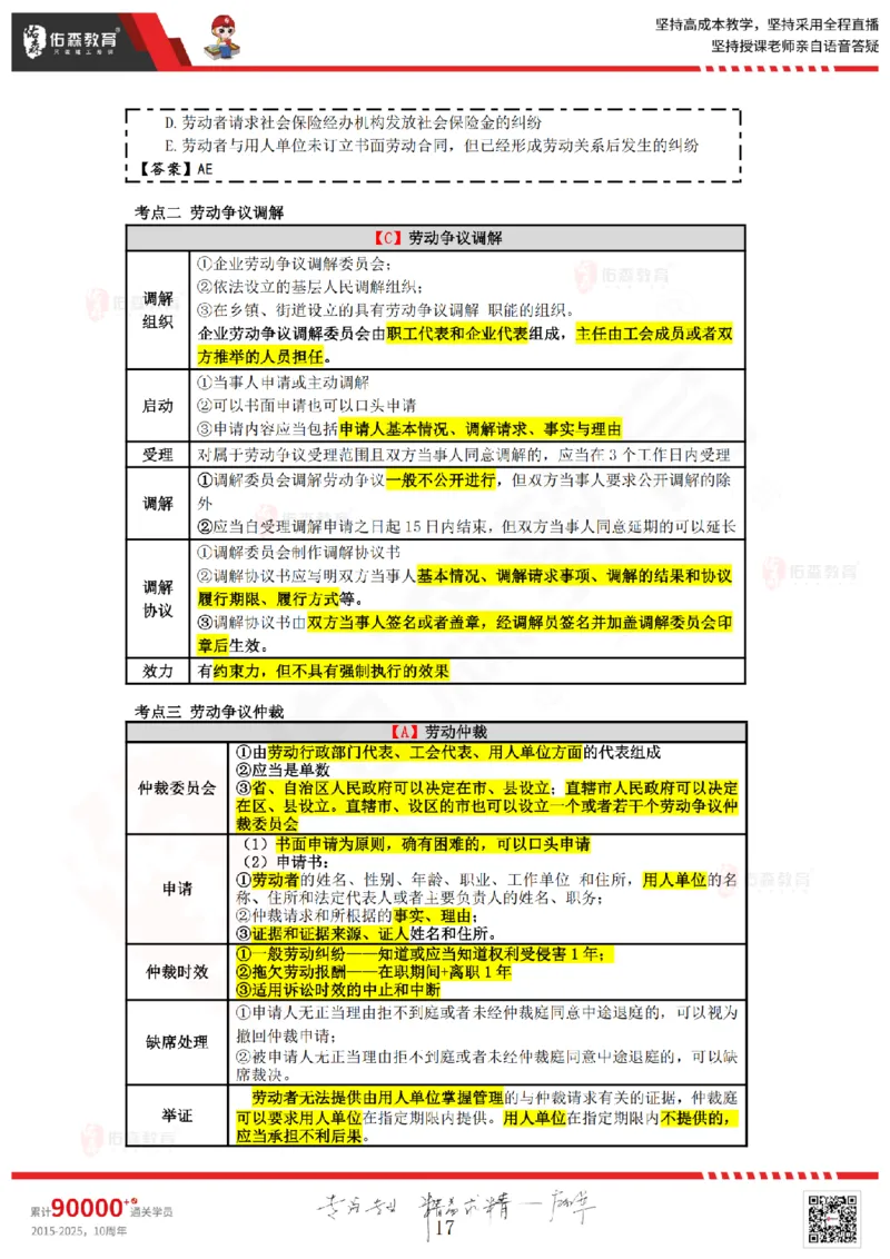 2025.6.29佑森教育叶虎翼授课一建相关法规《劳动权益、纠纷解决》专用讲义，版权所有，侵权必究_2026年一建法规_2025年一建法规SVIP_02-基础精讲✿高端面授✿深度强化