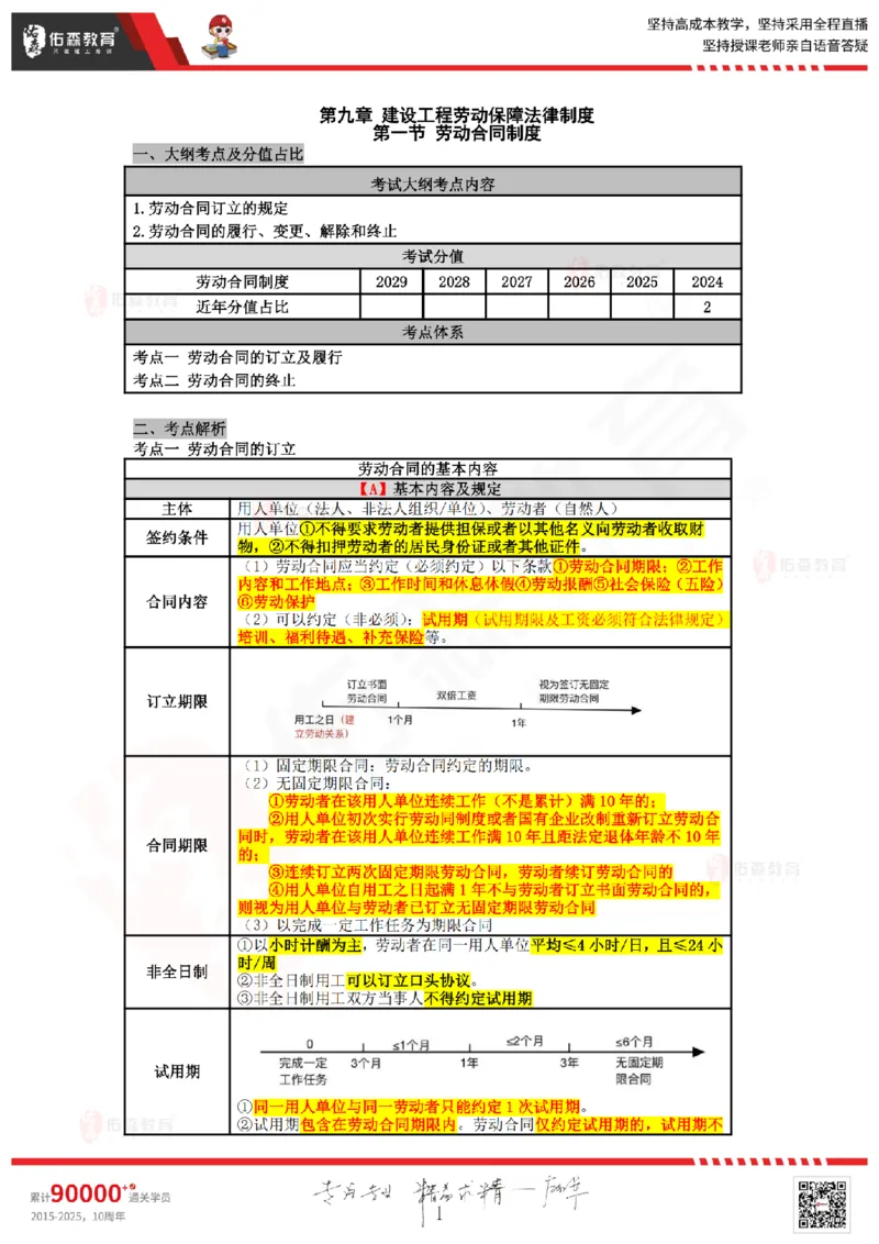 2025.6.29佑森教育叶虎翼授课一建相关法规《劳动权益、纠纷解决》专用讲义，版权所有，侵权必究_2026年一建法规_2025年一建法规SVIP_02-基础精讲✿高端面授✿深度强化