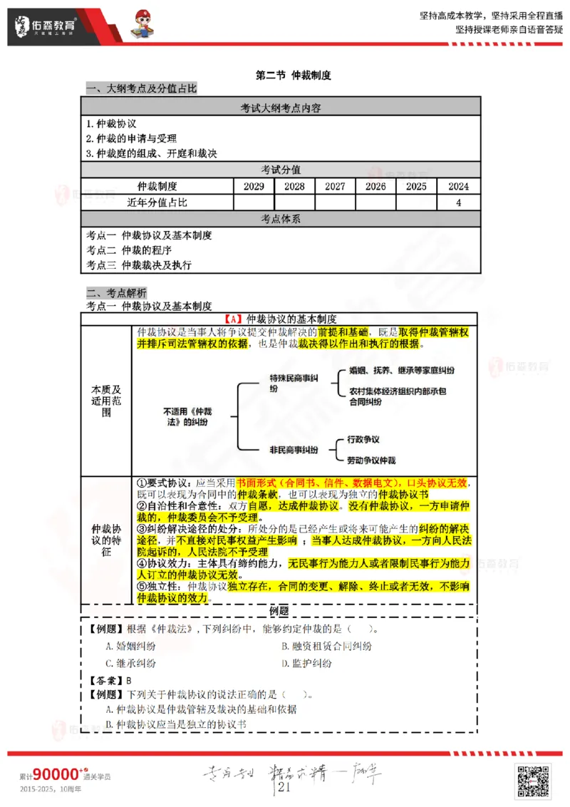 2025.6.29佑森教育叶虎翼授课一建相关法规《劳动权益、纠纷解决》专用讲义，版权所有，侵权必究_2026年一建法规_2025年一建法规SVIP_02-基础精讲✿高端面授✿深度强化