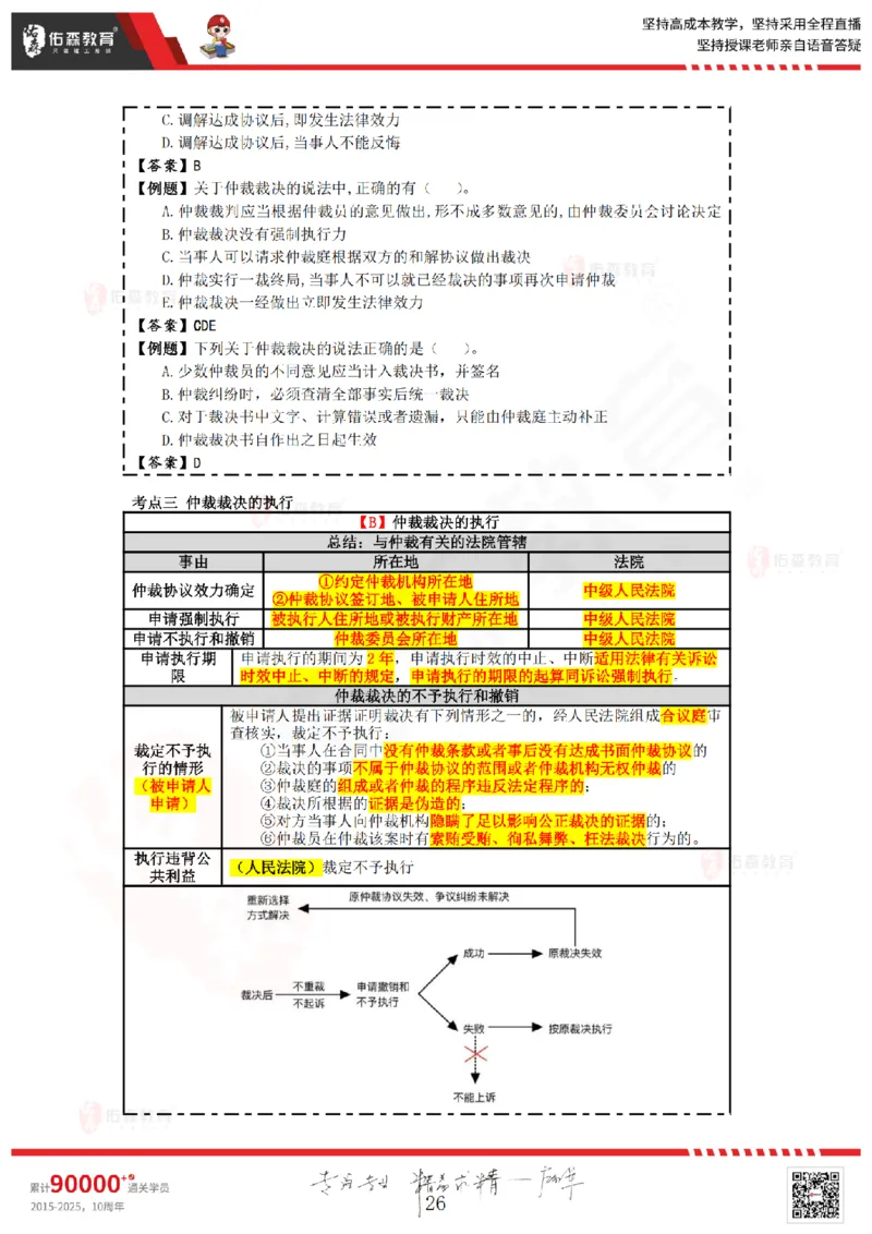 2025.6.29佑森教育叶虎翼授课一建相关法规《劳动权益、纠纷解决》专用讲义，版权所有，侵权必究_2026年一建法规_2025年一建法规SVIP_02-基础精讲✿高端面授✿深度强化