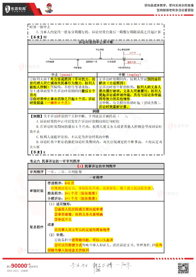 2025.6.29佑森教育叶虎翼授课一建相关法规《劳动权益、纠纷解决》专用讲义，版权所有，侵权必究_2026年一建法规_2025年一建法规SVIP_02-基础精讲✿高端面授✿深度强化