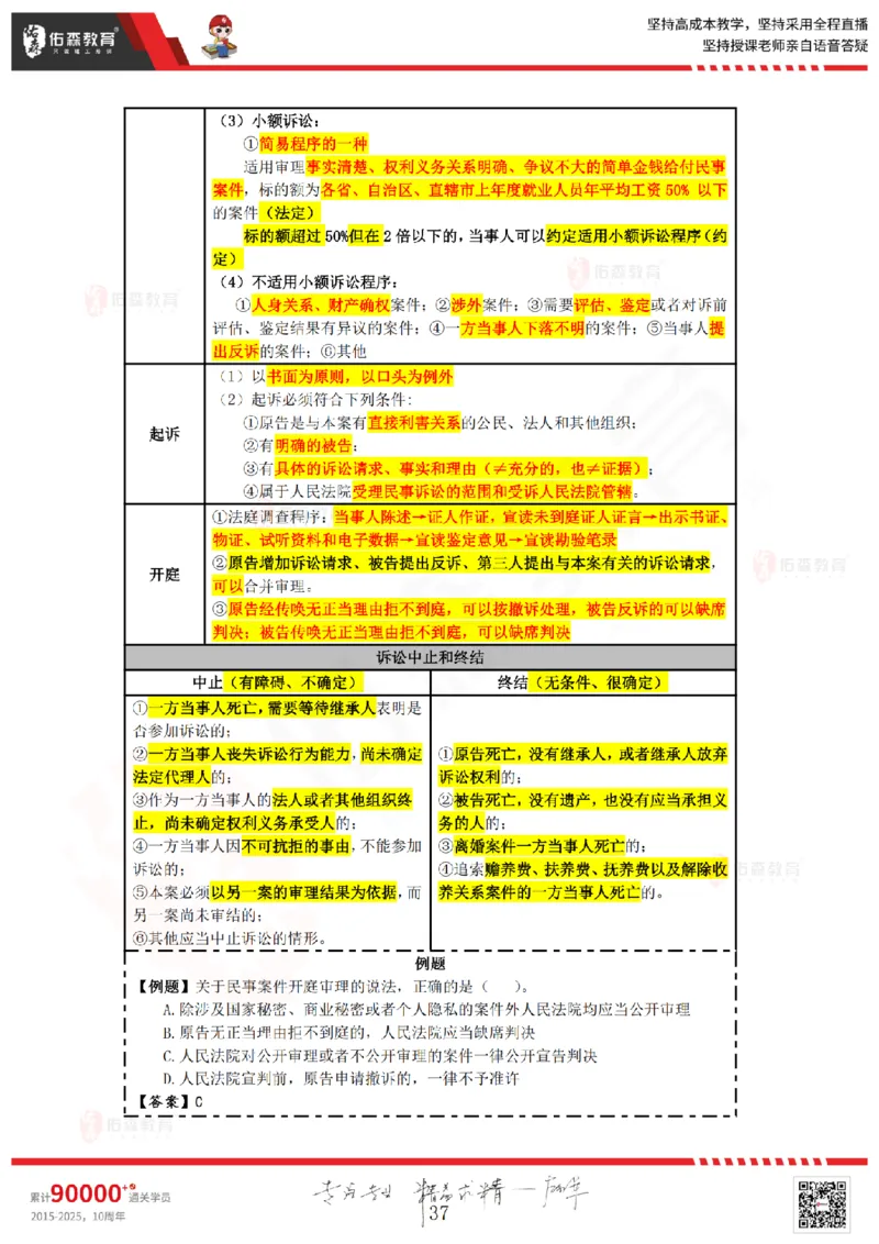 2025.6.29佑森教育叶虎翼授课一建相关法规《劳动权益、纠纷解决》专用讲义，版权所有，侵权必究_2026年一建法规_2025年一建法规SVIP_02-基础精讲✿高端面授✿深度强化