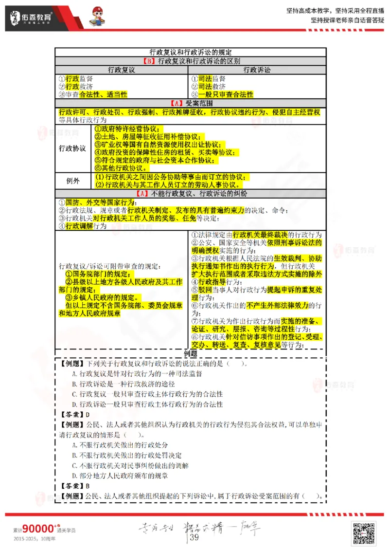 2025.6.29佑森教育叶虎翼授课一建相关法规《劳动权益、纠纷解决》专用讲义，版权所有，侵权必究_2026年一建法规_2025年一建法规SVIP_02-基础精讲✿高端面授✿深度强化