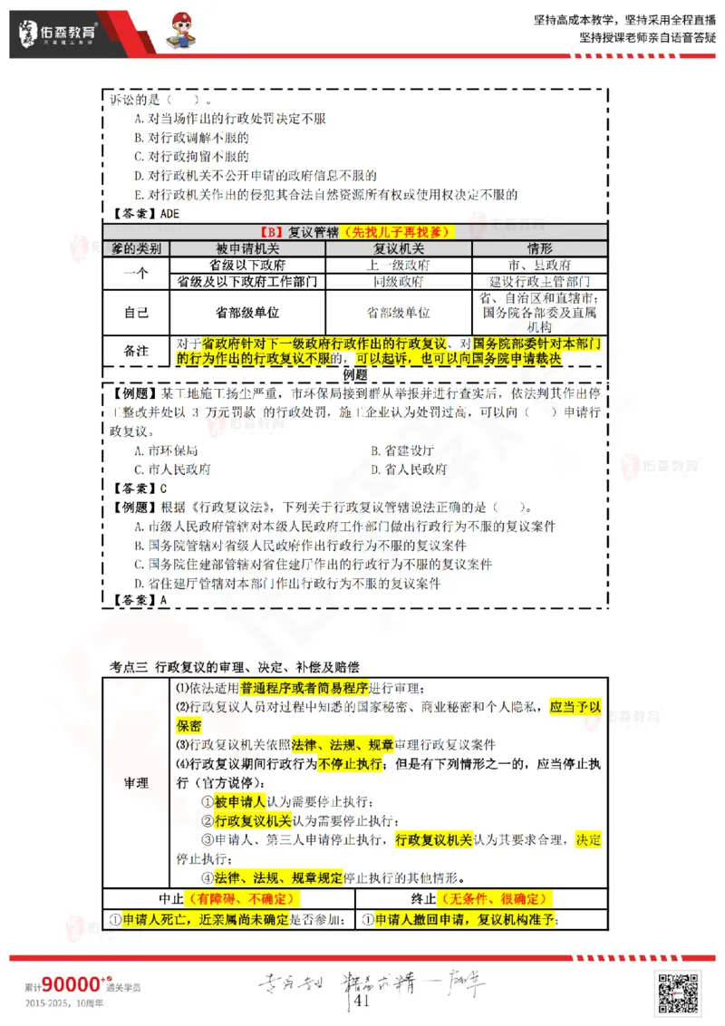 2025.6.29佑森教育叶虎翼授课一建相关法规《劳动权益、纠纷解决》专用讲义，版权所有，侵权必究_2026年一建法规_2025年一建法规SVIP_02-基础精讲✿高端面授✿深度强化