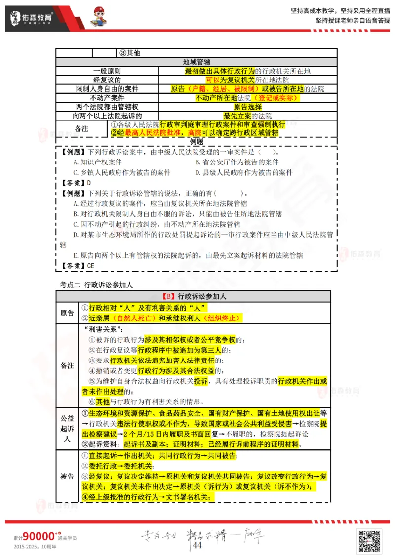 2025.6.29佑森教育叶虎翼授课一建相关法规《劳动权益、纠纷解决》专用讲义，版权所有，侵权必究_2026年一建法规_2025年一建法规SVIP_02-基础精讲✿高端面授✿深度强化