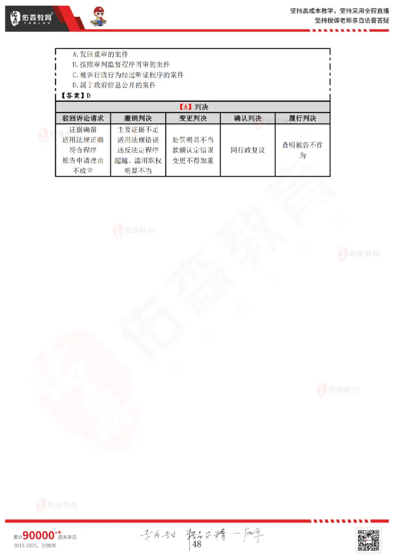 2025.6.29佑森教育叶虎翼授课一建相关法规《劳动权益、纠纷解决》专用讲义，版权所有，侵权必究_2026年一建法规_2025年一建法规SVIP_02-基础精讲✿高端面授✿深度强化