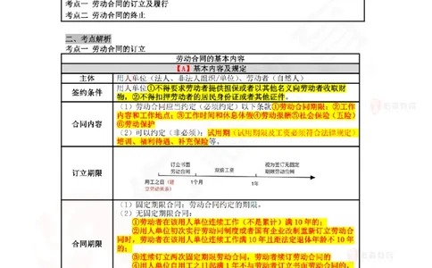 2025.6.29佑森教育叶虎翼授课一建相关法规《劳动权益、纠纷解决》专用讲义，版权所有，侵权必究_2026年一建法规_2025年一建法规SVIP_02-基础精讲✿高端面授✿深度强化
