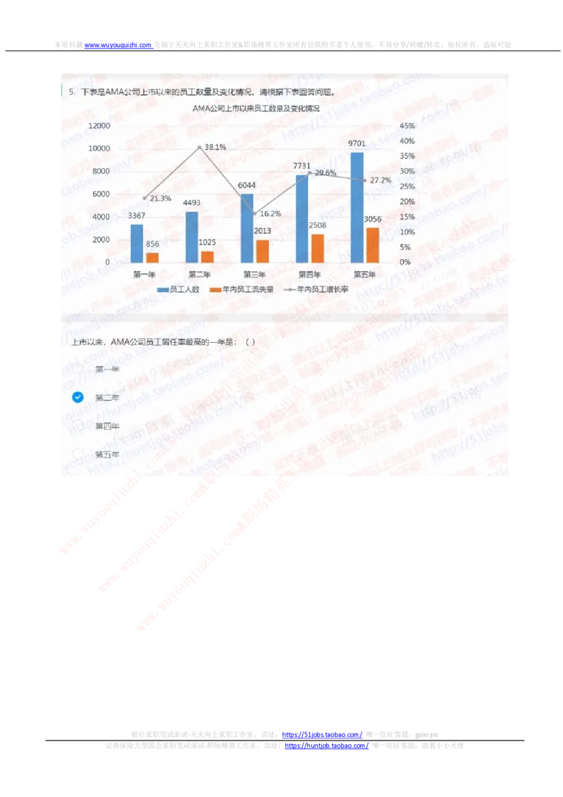 中信证券2020招聘在线笔试完整真题及答案20191016_2025春招题库汇总_券商-基金题库-1_05基金券商汇总_中信证券_中信证券笔试_重中之重历年笔试真题及答案（12-23年）