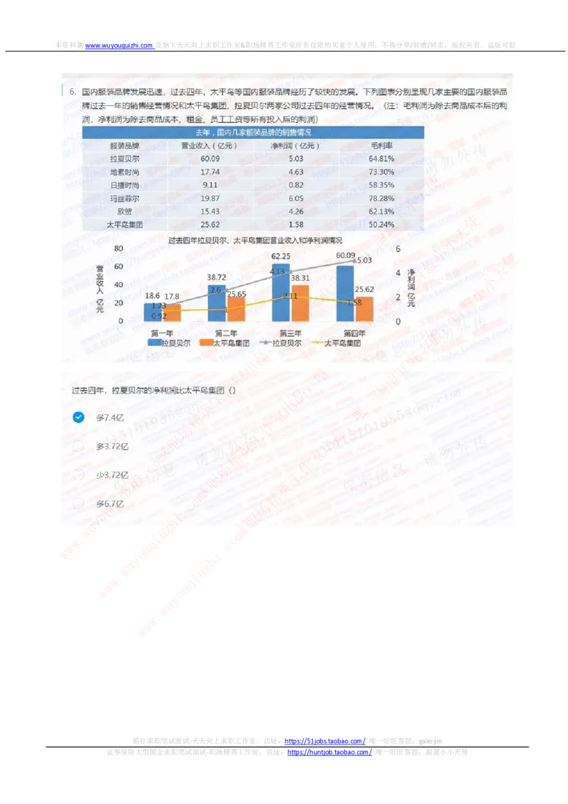 中信证券2020招聘在线笔试完整真题及答案20191016_2025春招题库汇总_券商-基金题库-1_05基金券商汇总_中信证券_中信证券笔试_重中之重历年笔试真题及答案（12-23年）