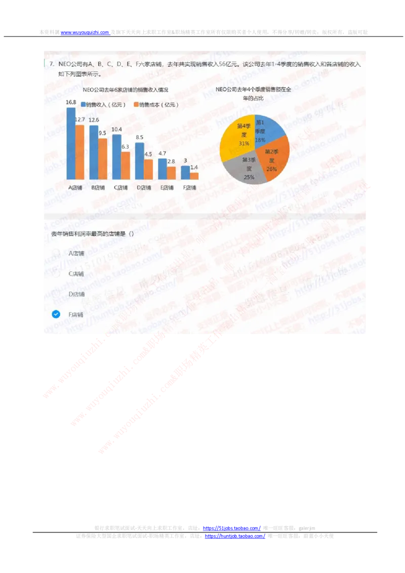 中信证券2020招聘在线笔试完整真题及答案20191016_2025春招题库汇总_券商-基金题库-1_05基金券商汇总_中信证券_中信证券笔试_重中之重历年笔试真题及答案（12-23年）