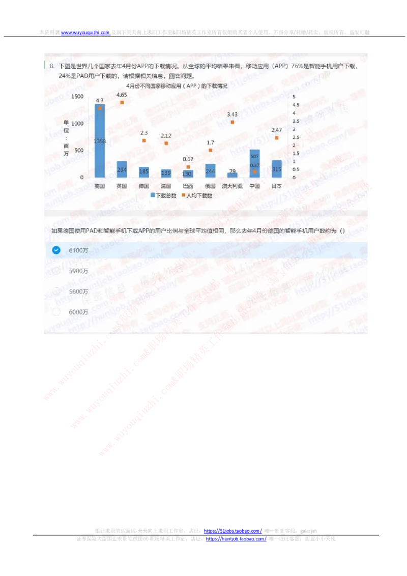 中信证券2020招聘在线笔试完整真题及答案20191016_2025春招题库汇总_券商-基金题库-1_05基金券商汇总_中信证券_中信证券笔试_重中之重历年笔试真题及答案（12-23年）