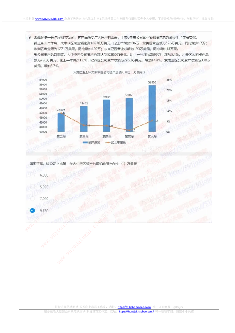 中信证券2020招聘在线笔试完整真题及答案20191016_2025春招题库汇总_券商-基金题库-1_05基金券商汇总_中信证券_中信证券笔试_重中之重历年笔试真题及答案（12-23年）