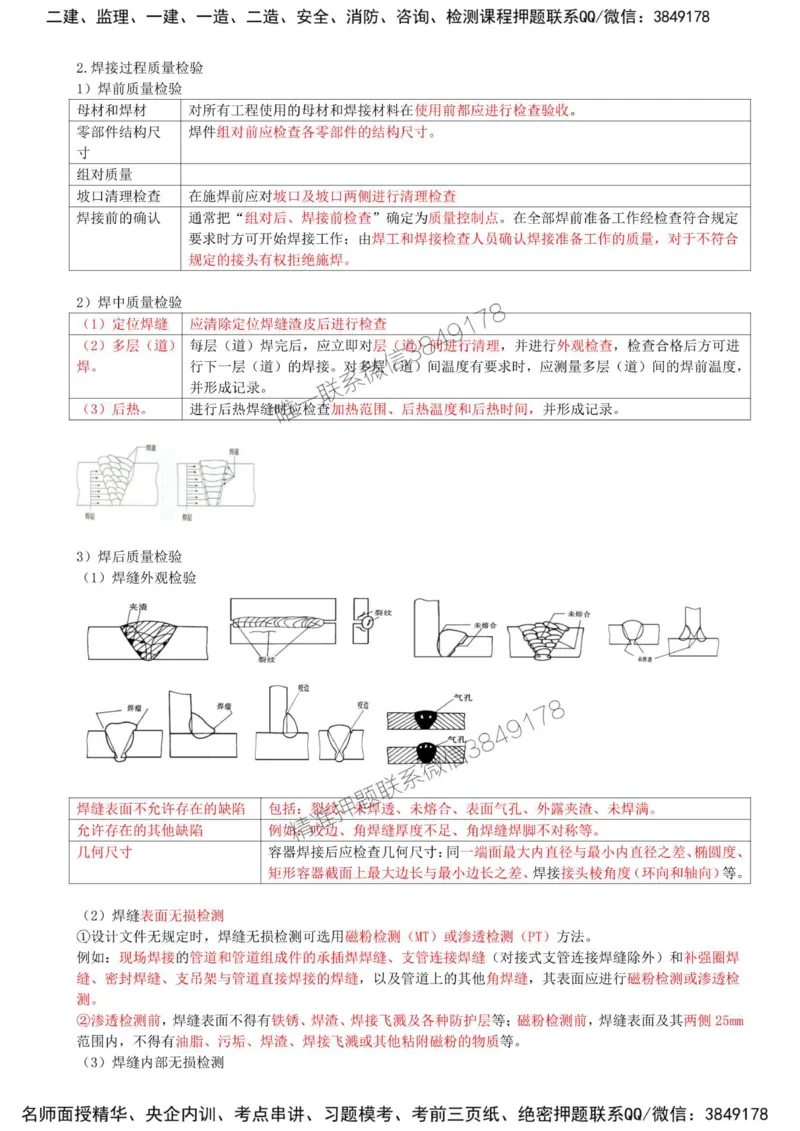 15-第2章-2.3-焊接技术（三）_2026年一级建造师_2026年一建机电_2025年一建机电SVIP_02-基础精讲✿高端面授✿深度强化_36-机电《教材精讲班》王建波SMR