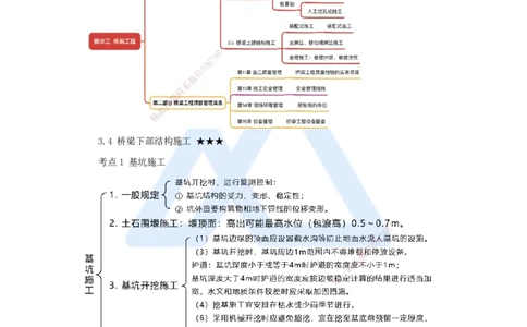 19.2025黄铃-考前拔分速成-（18）模块三桥梁工程4_2026年一级建造师_2026年一建公路_2025年一建公路SVIP_04-冲刺串讲✿考点强化✿小灶集训_23-公路《考前拔分速成》黄铃HX_讲义