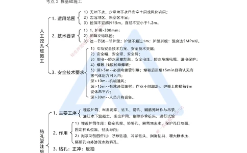 19.2025黄铃-考前拔分速成-（18）模块三桥梁工程4_2026年一级建造师_2026年一建公路_2025年一建公路SVIP_04-冲刺串讲✿考点强化✿小灶集训_23-公路《考前拔分速成》黄铃HX_讲义