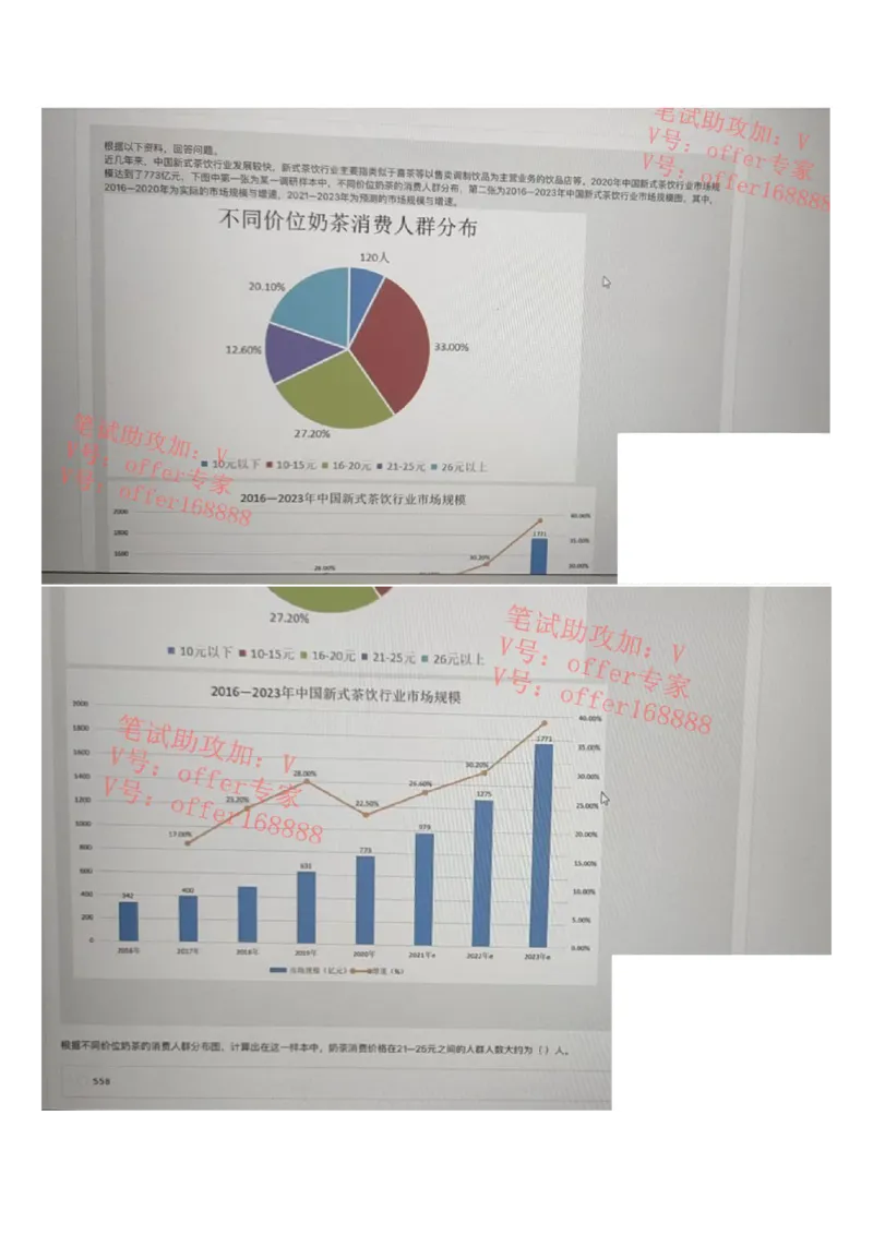 京东2023春招统考类第8批（4月8日）_2025春招题库汇总_十大行测题库_2023年十大热门题库更新中_07、niu客汇总_采用同一个题库的，可以互相看_01、2023年牛客真题