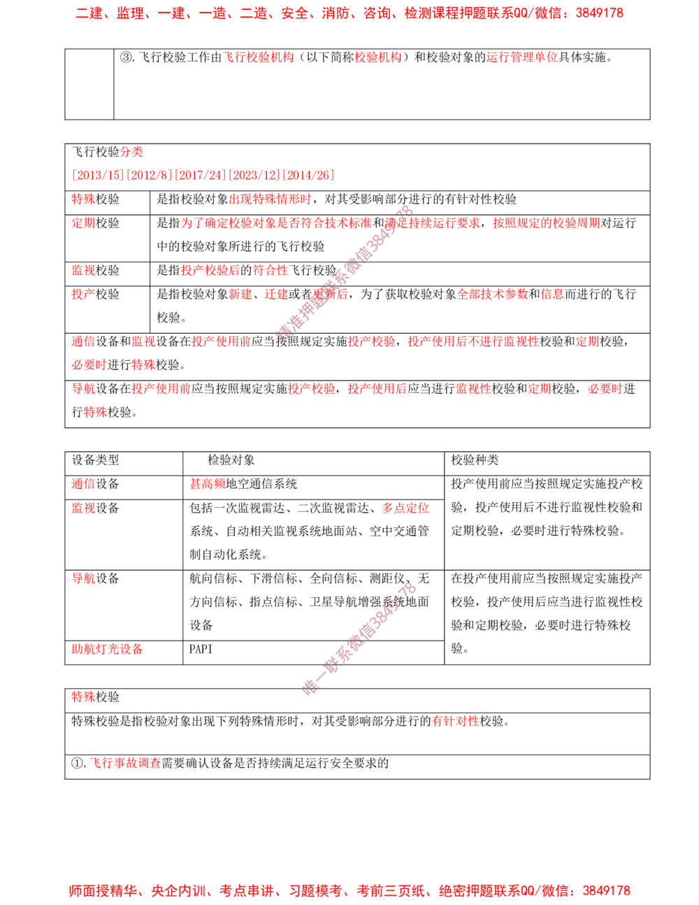 12.12-第12、13章-施工质量管理、施工成本管理_2026年一级建造师_2026年一建民航_2025年一建民航SVIP_04-冲刺串讲✿考点强化✿小灶集训_01-民航《冲刺串讲班》高永志SMR
