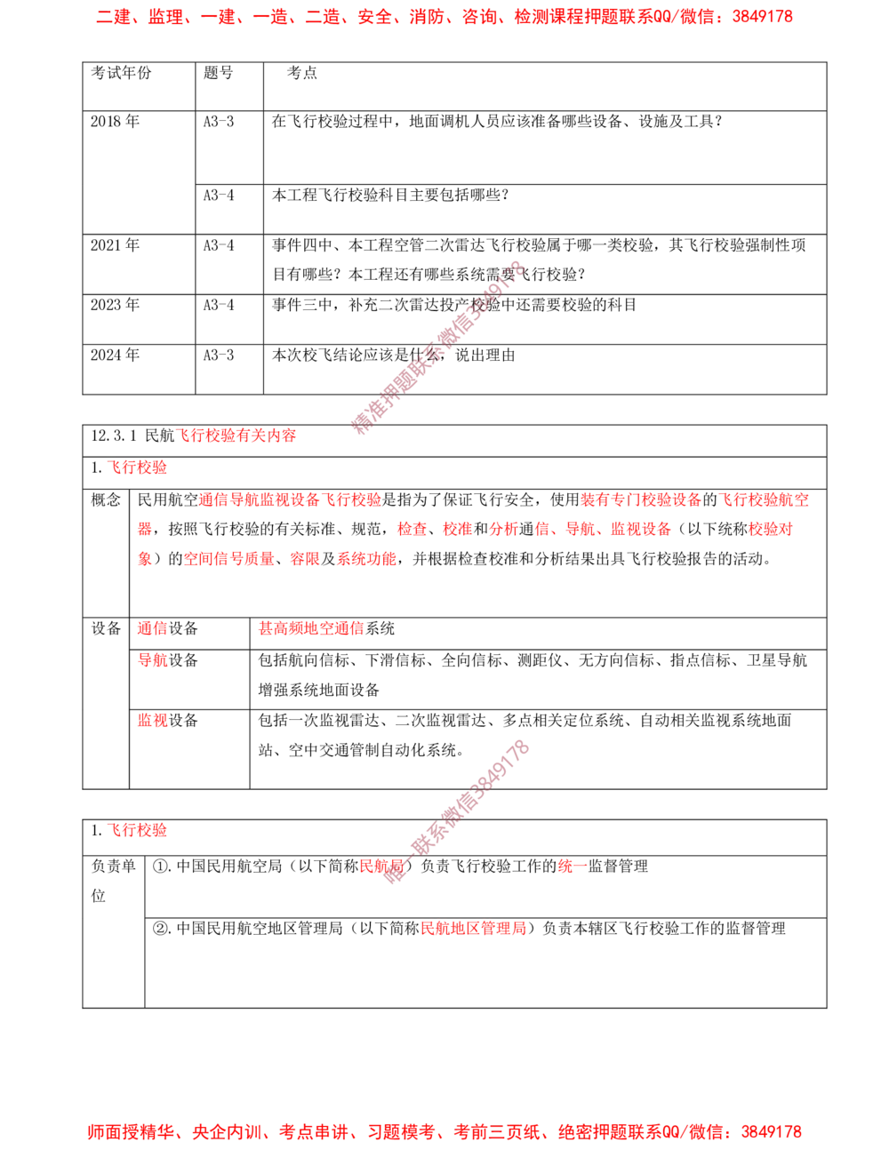 12.12-第12、13章-施工质量管理、施工成本管理_2026年一级建造师_2026年一建民航_2025年一建民航SVIP_04-冲刺串讲✿考点强化✿小灶集训_01-民航《冲刺串讲班》高永志SMR