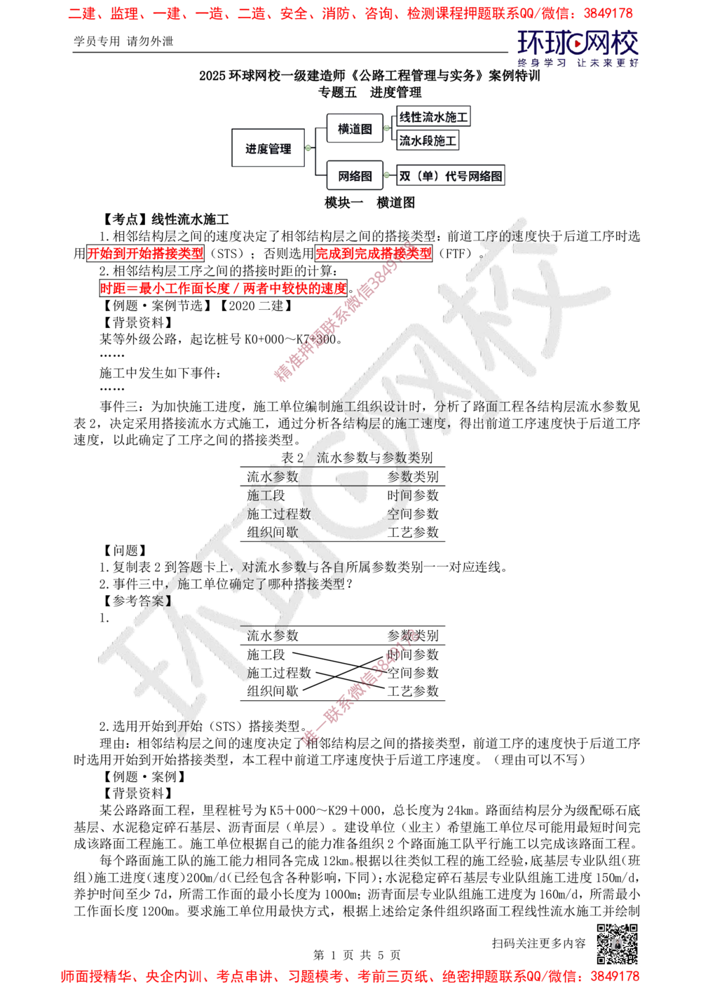 16.2025一建公路案例特训-第16讲-专题五进度管理_2026年一级建造师_2026年一建公路_2025年一建公路SVIP_04-冲刺串讲✿考点强化✿小灶集训_07-公路《案例特训班》吴然HQ