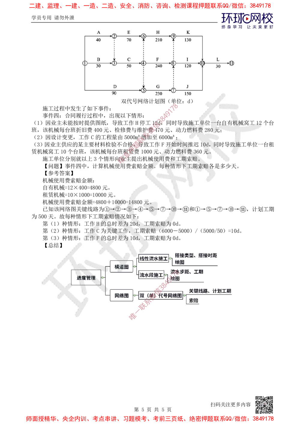 16.2025一建公路案例特训-第16讲-专题五进度管理_2026年一级建造师_2026年一建公路_2025年一建公路SVIP_04-冲刺串讲✿考点强化✿小灶集训_07-公路《案例特训班》吴然HQ