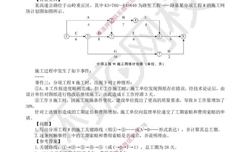 16.2025一建公路案例特训-第16讲-专题五进度管理_2026年一级建造师_2026年一建公路_2025年一建公路SVIP_04-冲刺串讲✿考点强化✿小灶集训_07-公路《案例特训班》吴然HQ