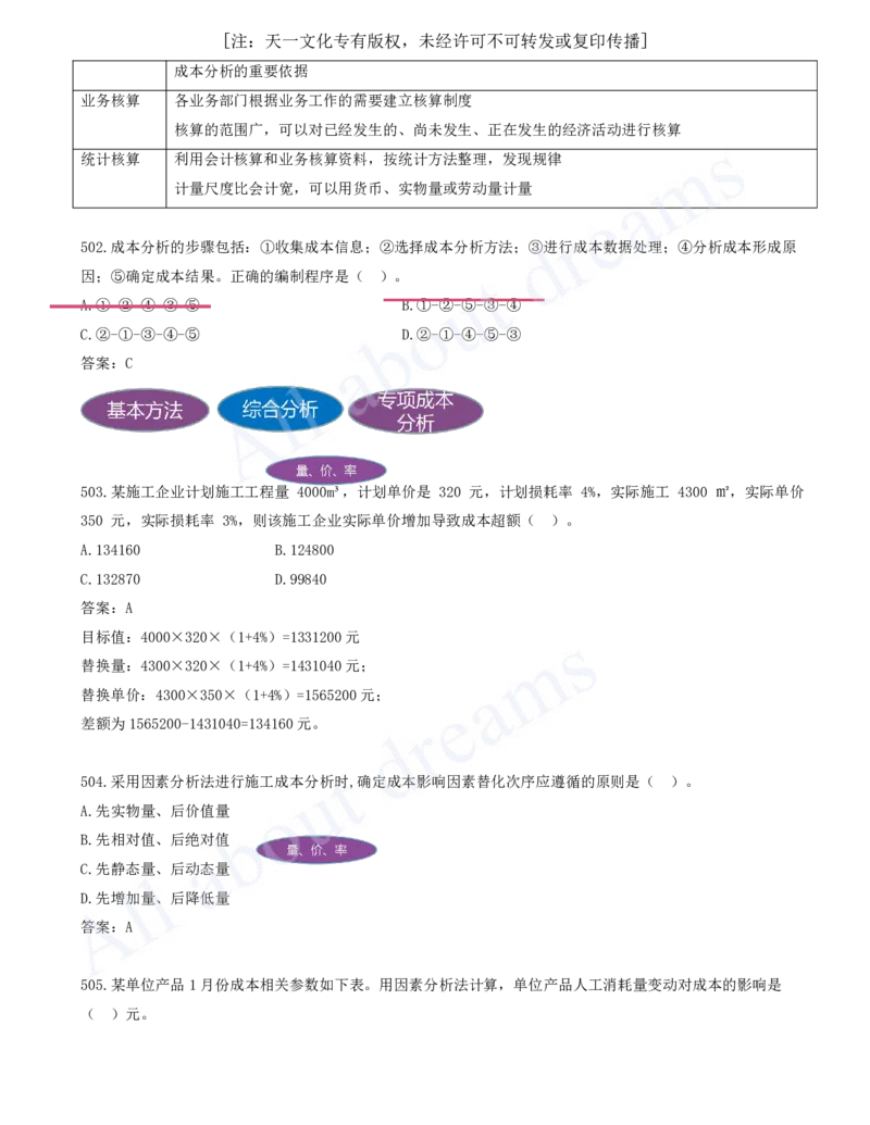 2025-42-第6章-建设工程成本管理（四）_2026年一级建造师_2026年一建管理_2025年一建管理SVIP_03-习题精析✿实战特训✿模考通关_27-管理《习题带练班》金月KL推荐_讲义