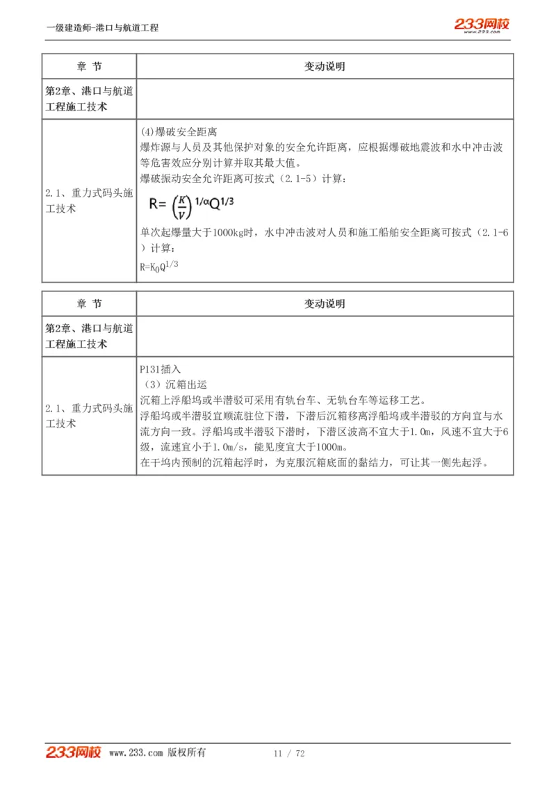 1-8_2026年一级建造师_2026年一建港航_2025年一建港航SVIP_02-基础精讲✿高端面授✿深度强化_07-港航《教材精讲班》陈冬铭233推荐_讲义