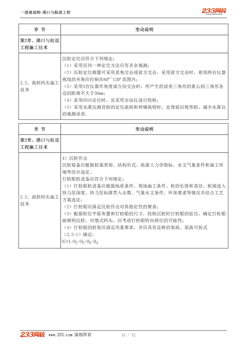 1-8_2026年一级建造师_2026年一建港航_2025年一建港航SVIP_02-基础精讲✿高端面授✿深度强化_07-港航《教材精讲班》陈冬铭233推荐_讲义