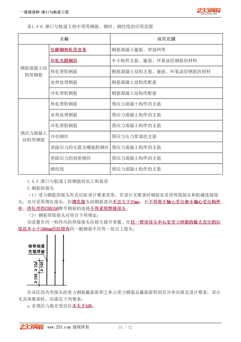 1-8_2026年一级建造师_2026年一建港航_2025年一建港航SVIP_02-基础精讲✿高端面授✿深度强化_07-港航《教材精讲班》陈冬铭233推荐_讲义