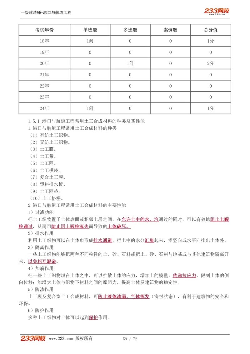 1-8_2026年一级建造师_2026年一建港航_2025年一建港航SVIP_02-基础精讲✿高端面授✿深度强化_07-港航《教材精讲班》陈冬铭233推荐_讲义