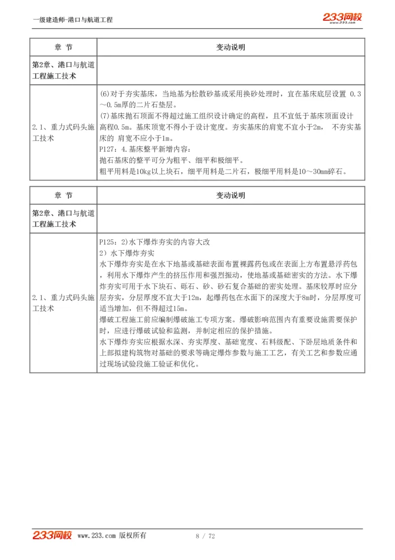 1-8_2026年一级建造师_2026年一建港航_2025年一建港航SVIP_02-基础精讲✿高端面授✿深度强化_07-港航《教材精讲班》陈冬铭233推荐_讲义