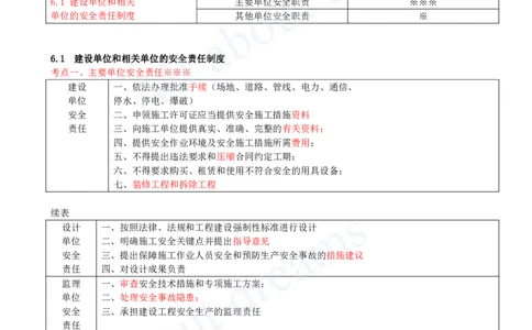 2025-37-第6章-6.1-建设单位和相关单位的安全责任制度_2026年一建法规_2025年一建法规SVIP_02-基础精讲✿高端面授✿深度强化_10-法规《天一精讲班》王欣KL_讲义