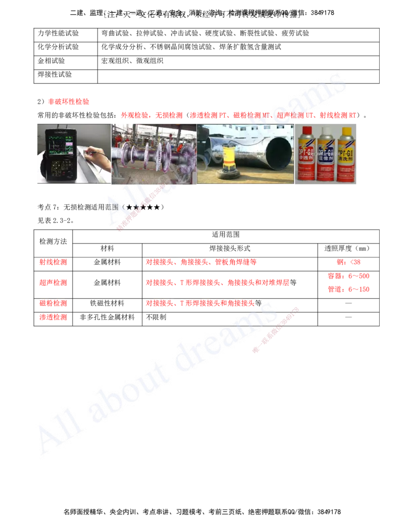 2025-04-第2章-2.3-焊接技术_2026年一级建造师_2026年一建机电_2025年一建机电SVIP_04-冲刺串讲✿考点强化✿小灶集训_02-机电《冲刺串讲班》王建波ZK_讲义