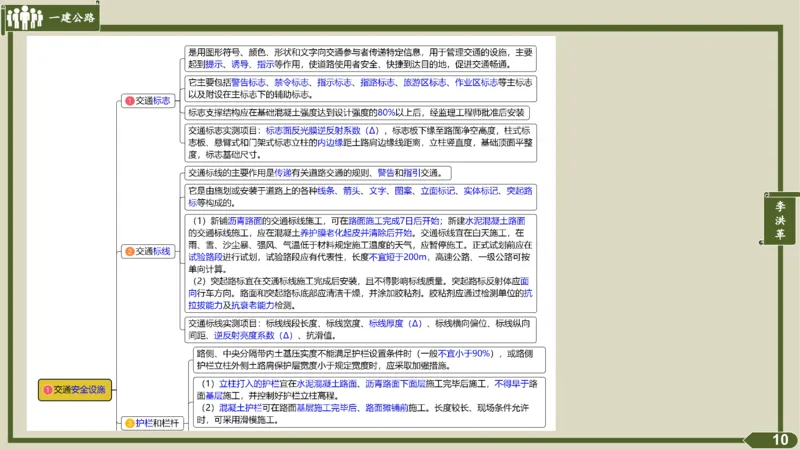 2025一建《公路》金题演练5（答案）_2026年一级建造师_2026年一建公路_2025年一建公路SVIP_02-基础精讲✿高端面授✿深度强化_11-公路《全系VIP班》李洪革SMR推荐_06.金题演练