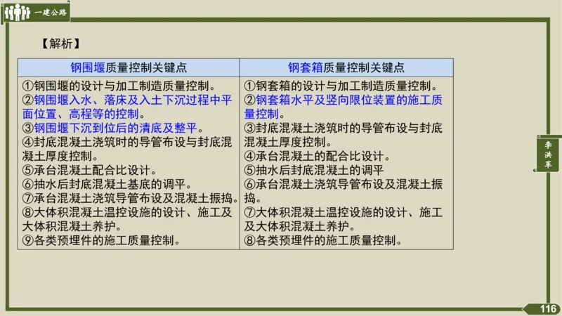 2025一建《公路》金题演练5（答案）_2026年一级建造师_2026年一建公路_2025年一建公路SVIP_02-基础精讲✿高端面授✿深度强化_11-公路《全系VIP班》李洪革SMR推荐_06.金题演练