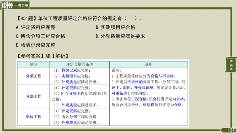 2025一建《公路》金题演练5（答案）_2026年一级建造师_2026年一建公路_2025年一建公路SVIP_02-基础精讲✿高端面授✿深度强化_11-公路《全系VIP班》李洪革SMR推荐_06.金题演练