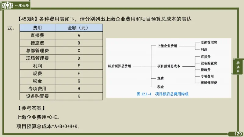 2025一建《公路》金题演练5（答案）_2026年一级建造师_2026年一建公路_2025年一建公路SVIP_02-基础精讲✿高端面授✿深度强化_11-公路《全系VIP班》李洪革SMR推荐_06.金题演练