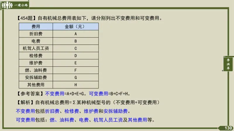 2025一建《公路》金题演练5（答案）_2026年一级建造师_2026年一建公路_2025年一建公路SVIP_02-基础精讲✿高端面授✿深度强化_11-公路《全系VIP班》李洪革SMR推荐_06.金题演练