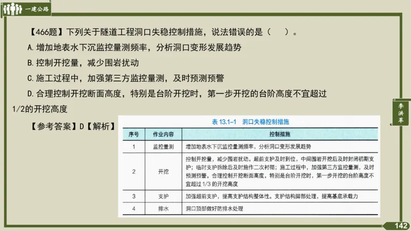 2025一建《公路》金题演练5（答案）_2026年一级建造师_2026年一建公路_2025年一建公路SVIP_02-基础精讲✿高端面授✿深度强化_11-公路《全系VIP班》李洪革SMR推荐_06.金题演练