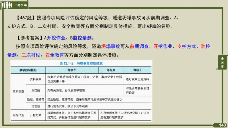 2025一建《公路》金题演练5（答案）_2026年一级建造师_2026年一建公路_2025年一建公路SVIP_02-基础精讲✿高端面授✿深度强化_11-公路《全系VIP班》李洪革SMR推荐_06.金题演练