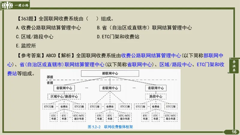 2025一建《公路》金题演练5（答案）_2026年一级建造师_2026年一建公路_2025年一建公路SVIP_02-基础精讲✿高端面授✿深度强化_11-公路《全系VIP班》李洪革SMR推荐_06.金题演练